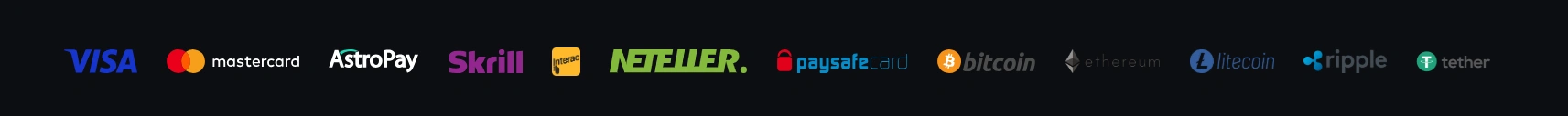 Velobet accepted payment methods including cards and crypto