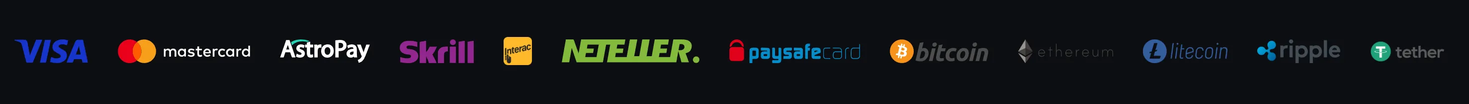Velobet payment methods and deposit options